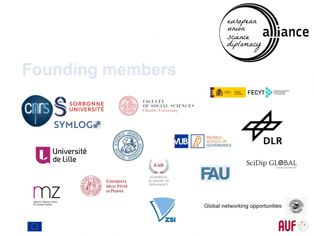 Founding Members of the EU Science Diplomacy Alliance